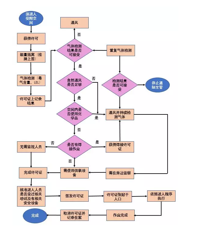 1603779077223515.png image.png