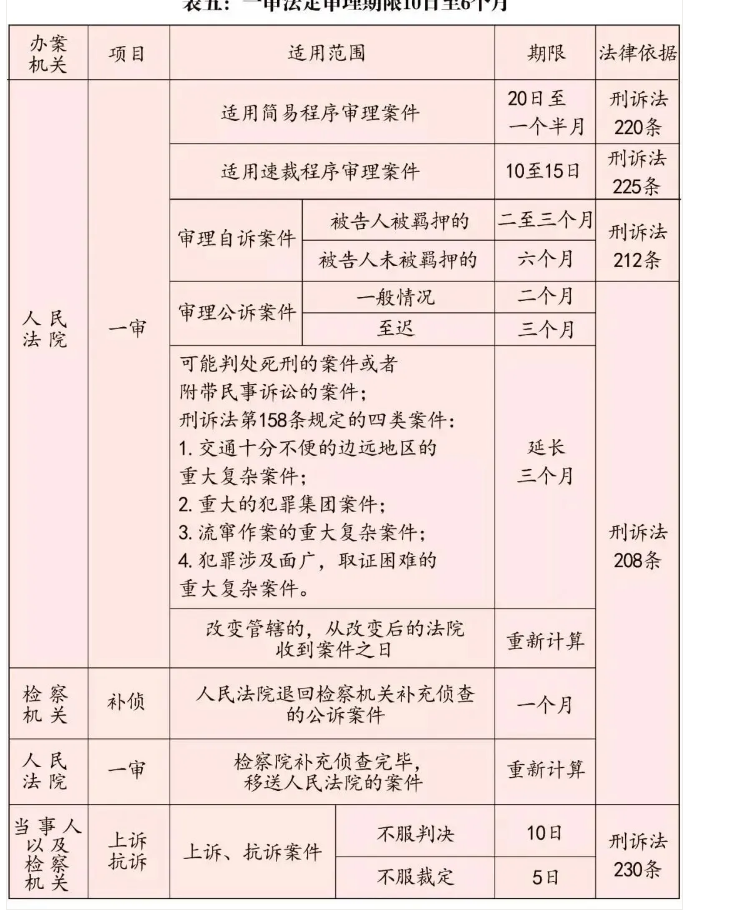 1604553333985207.png image.png