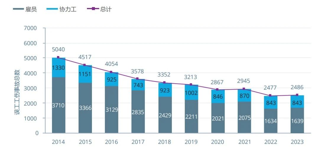 1717299989108796.jpg 圖5.jpg